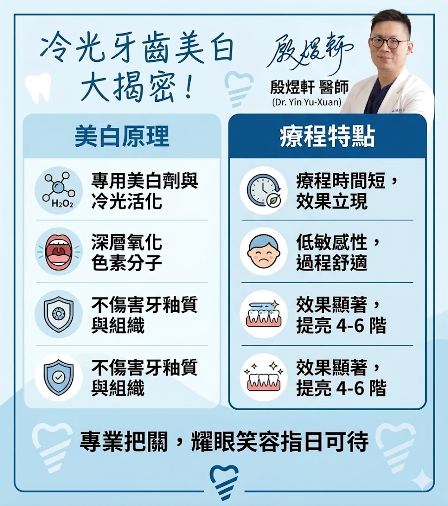 牙齒美白