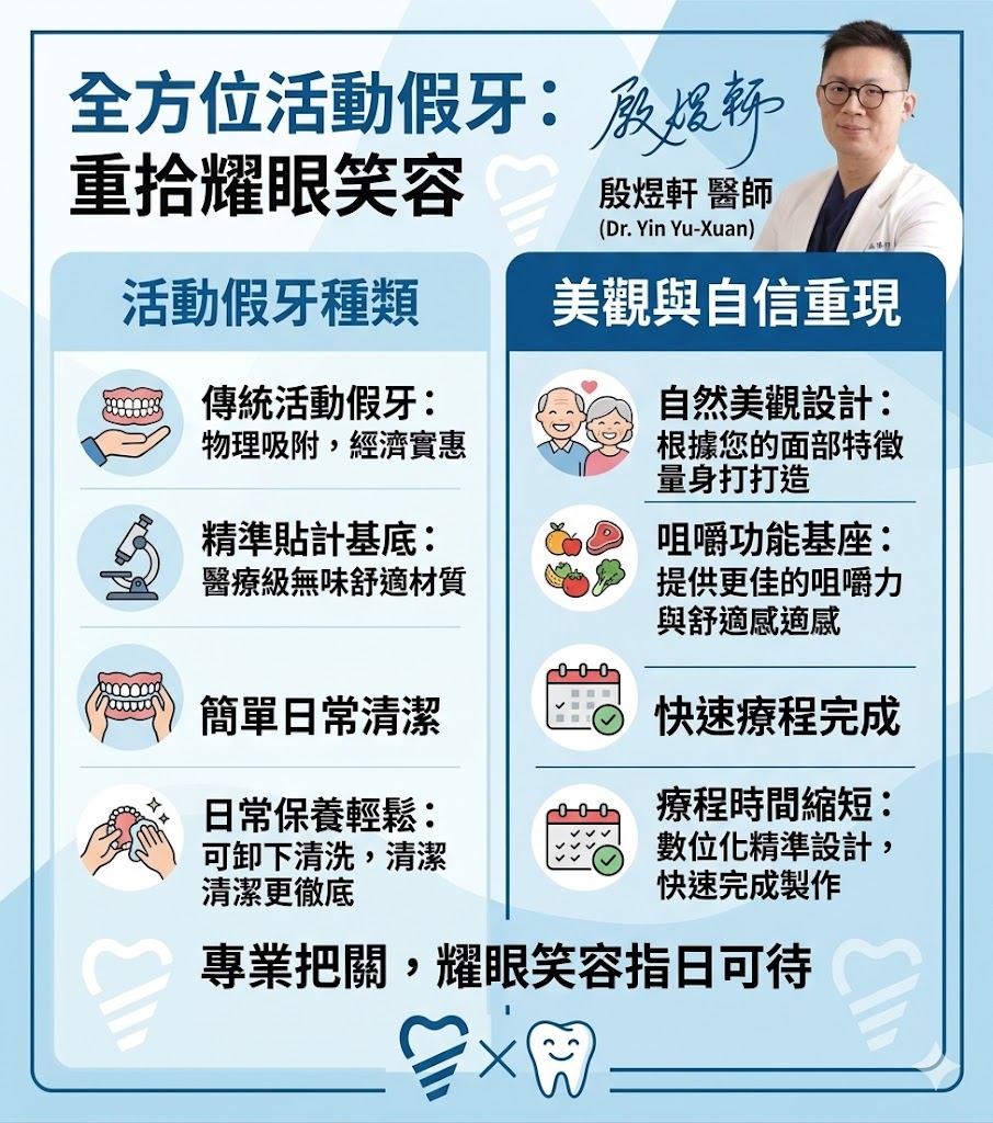 活動假牙